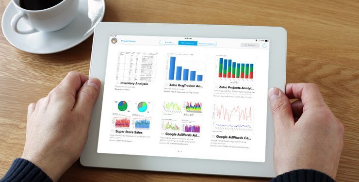 customer relationship management