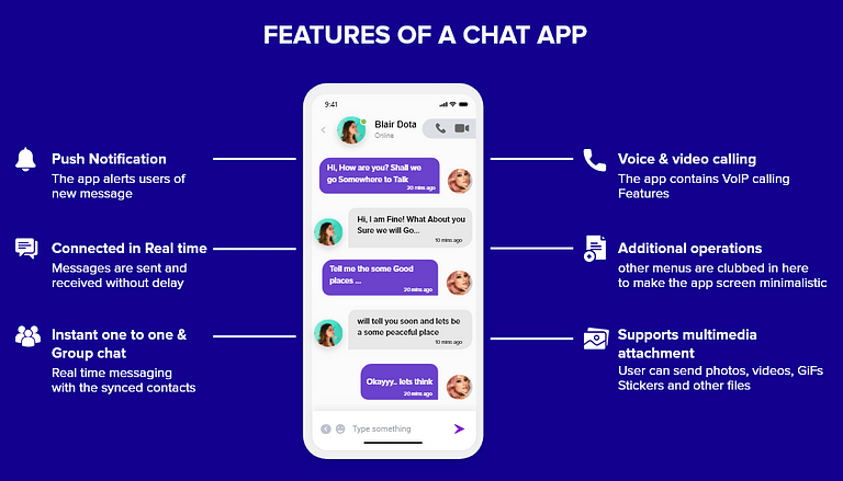 chat app features