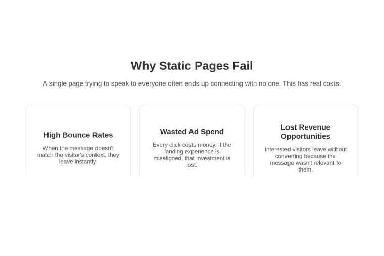 AI is Reshaping Landing Pages